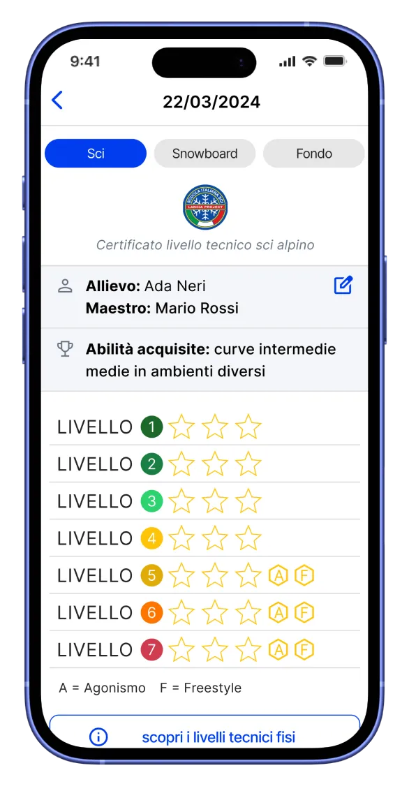 Esempio di pagellino digitale per sci alpino
